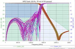 Www Mwrf Com Sites Mwrf com Files 1218 42 R Fig16 Www Mwrf Com Sites Mwrf com Files 1218 42 R Fig16