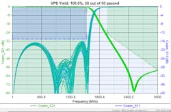 Www Mwrf Com Sites Mwrf com Files 1218 42 R Fig17 Www Mwrf Com Sites Mwrf com Files 1218 42 R Fig17
