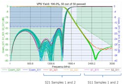 Www Mwrf Com Sites Mwrf com Files 1218 42 R Fig19 Www Mwrf Com Sites Mwrf com Files 1218 42 R Fig19
