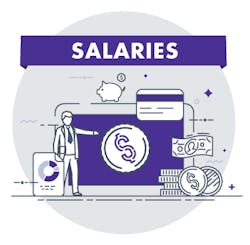 Www Mwrf Com Sites Mwrf com Files 2018survey Pt3 Circle Lead Www Mwrf Com Sites Mwrf com Files 2018survey Pt3 Circle Lead