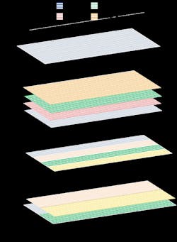 Www Mwrf Com Sites Mwrf com Files Ato A 13 Fig2 Www Mwrf Com Sites Mwrf com Files Ato A 13 Fig2
