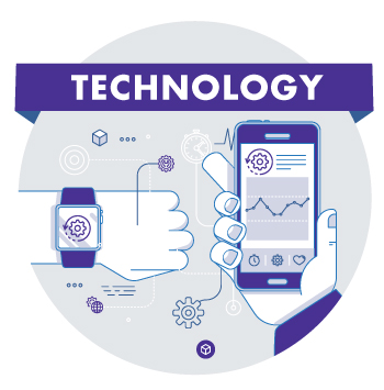 Mwrf Com Sites Mwrf com Files 2018 Salary Survey Pt4 Tech Header