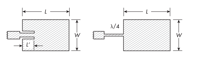 Www Mwrf Com Sites Mwrf com Files 1218 30 R Fig1