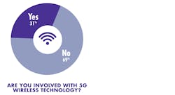 Www Mwrf Com Sites Mwrf com Files 2018 Salary Survey Pt4 Involved Www Mwrf Com Sites Mwrf com Files 2018 Salary Survey Pt4 Involved