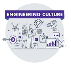 Www Mwrf Com Sites Mwrf com Files Mw Culture Leadart 0 Www Mwrf Com Sites Mwrf com Files Mw Culture Leadart 0