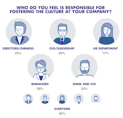 Www Mwrf Com Sites Mwrf com Files Who Do You Feel 0 Www Mwrf Com Sites Mwrf com Files Who Do You Feel 0