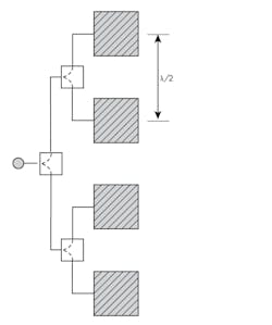 Www Mwrf Com Sites Mwrf com Files 0119 21 A Fig4 Www Mwrf Com Sites Mwrf com Files 0119 21 A Fig4