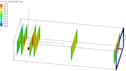 Www Mwrf Com Sites Mwrf com Files 0119 31 A Fig1 Www Mwrf Com Sites Mwrf com Files 0119 31 A Fig1