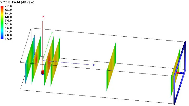 3d Printed Waveguide Routing How Can 3D-Printed Plastic Waveguides Enable V-Band Applications ...