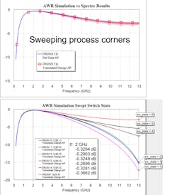 Www Mwrf Com Sites Mwrf com Files 0219 20 B Fig7 Www Mwrf Com Sites Mwrf com Files 0219 20 B Fig7