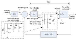 Www Mwrf Com Sites Mwrf com Files 1218 31 R Fig3 Www Mwrf Com Sites Mwrf com Files 1218 31 R Fig3
