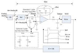 Www Mwrf Com Sites Mwrf com Files 1218 31 R Fig4 Www Mwrf Com Sites Mwrf com Files 1218 31 R Fig4