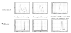 Www Mwrf Com Sites Mwrf com Files Ato A 15 Fig1 New Www Mwrf Com Sites Mwrf com Files Ato A 15 Fig1 New
