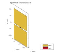 Www Mwrf Com Sites Mwrf com Files Ato A 15 Fig3left Www Mwrf Com Sites Mwrf com Files Ato A 15 Fig3left