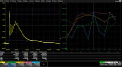Www Mwrf Com Sites Mwrf com Files Link Teledyne Auto Emc Fig3 Www Mwrf Com Sites Mwrf com Files Link Teledyne Auto Emc Fig3