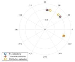 Mwrf Com Sites Mwrf com Files Ato A 16 Fig8 Mwrf Com Sites Mwrf com Files Ato A 16 Fig8