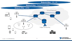 Mwrf Com Sites Mwrf com Files Link Ni Ai5 G Fig2 Mwrf Com Sites Mwrf com Files Link Ni Ai5 G Fig2