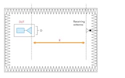 Www Mwrf Com Sites Mwrf com Files 0319 30 C Fig2 Www Mwrf Com Sites Mwrf com Files 0319 30 C Fig2