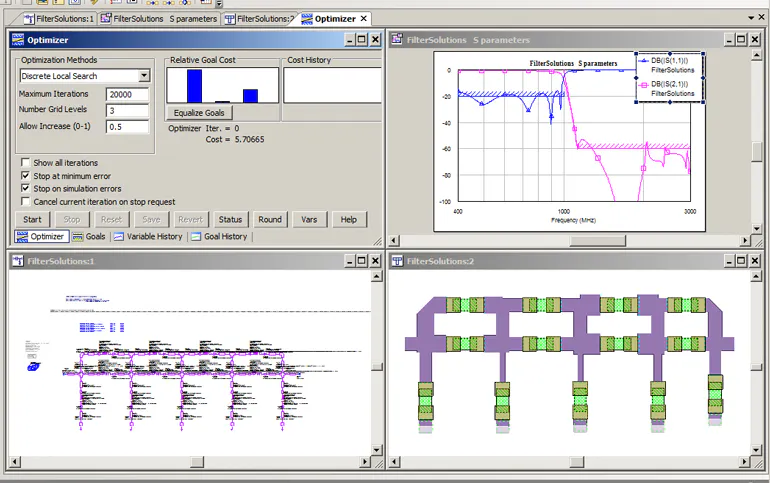 Module Filter Design Complete Filter Design with Discrete Elements Made Easy | Microwaves & RF