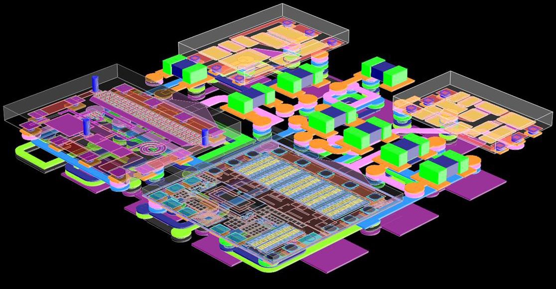 Employ Design-Flow Integration for Advanced Multichip RF Design