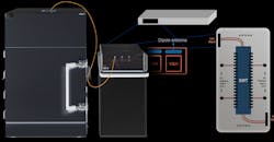 Over-the-Air Testing for 5G mmWave Devices: DFF or CATR? Over-the-Air Testing for 5G mmWave Devices: DFF or CATR?