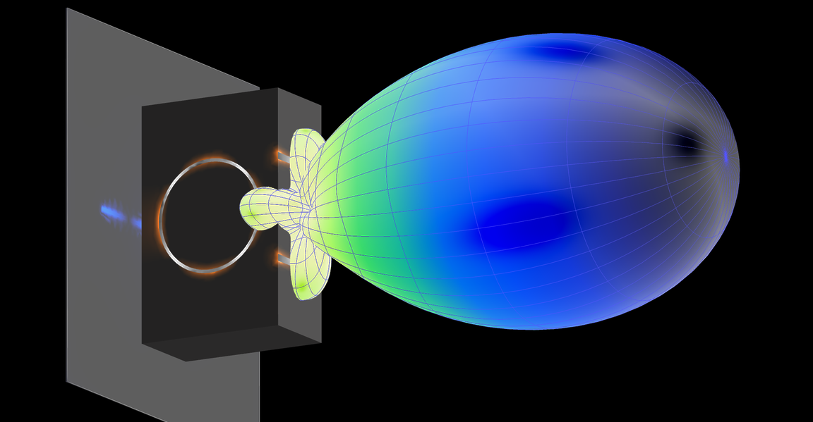 Improving WiMAX Reception at 3 GHz