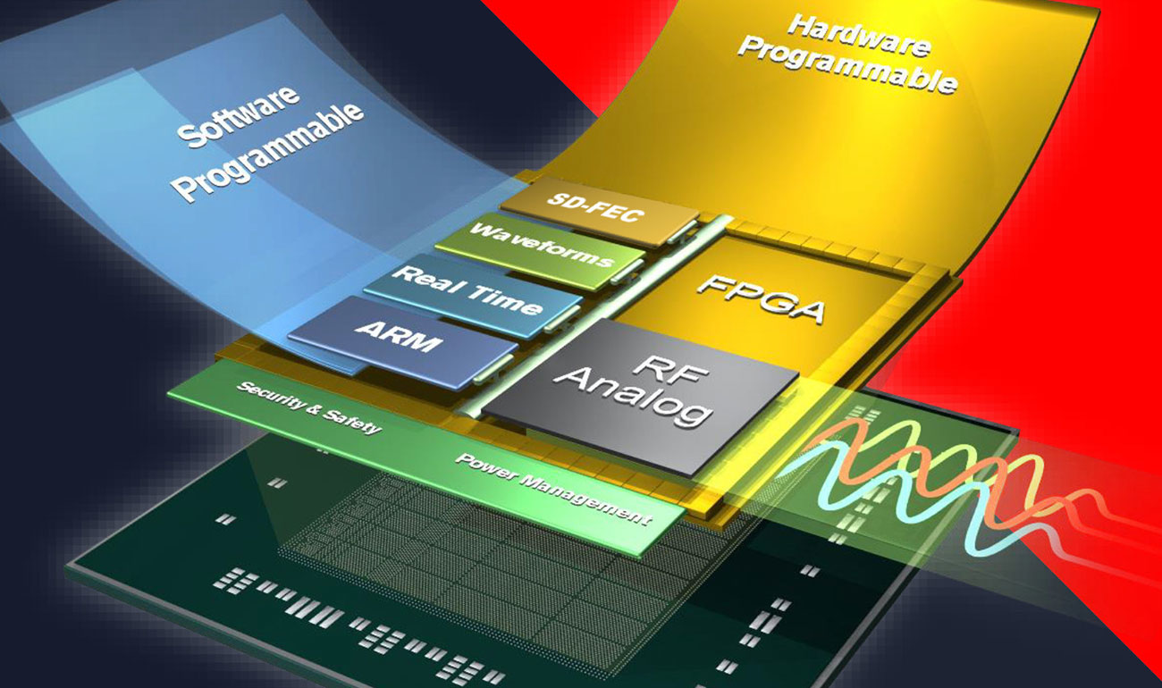 RFSoC Delivers FPGA Flexibility with High-Speed RF