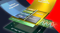 RFSoC Delivers FPGA Flexibility with High-Speed RF
