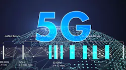 Planning for Devices Beyond mmWaves