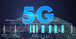 Planning for Devices Beyond mmWaves Planning for Devices Beyond mmWaves