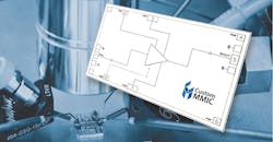 Moving More MMICs to Market Moving More MMICs to Market