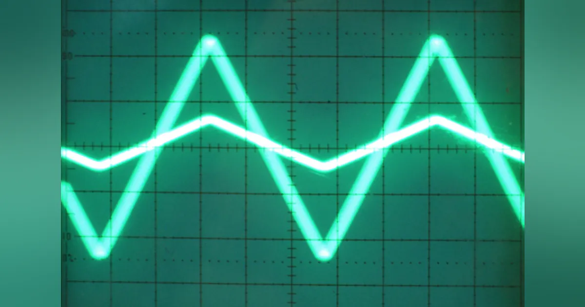 Rf Oscope Four-Channel Scope Fits On Desktop | Microwaves & RF