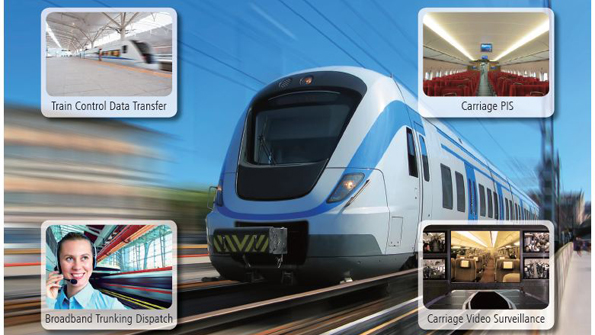 The network is capable of supporting a variety of railway applications and is customizable to the operatorrsquos frequency resources Image courtesy of Huawei