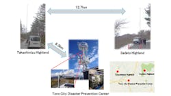The multihop configuration provides flexible network construction allowing for different link specifications according to given distances and transmission speeds All images courtesy of NICT The multihop configuration provides flexible network construction allowing for different link specifications according to given distances and transmission speeds All images courtesy of NICT