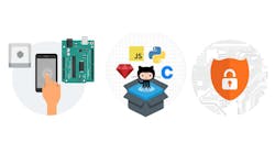 The M2X Developer Kit supports a varietry of platforms including Ruby JavaScript Android iOS and BeagleBone Graphics courtesy of ATampT The M2X Developer Kit supports a varietry of platforms including Ruby JavaScript Android iOS and BeagleBone Graphics courtesy of ATampT