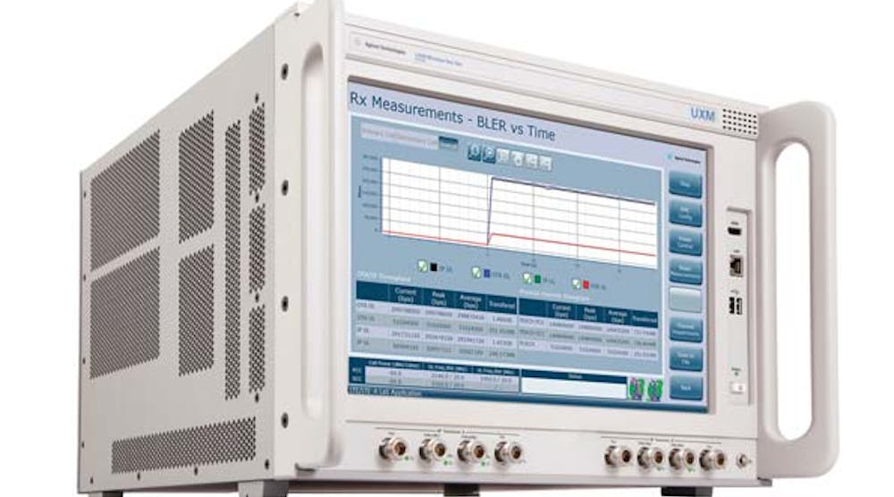 Multifunction Test Sets Target Wireless Devices | Microwaves & RF