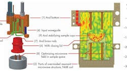 Mwrf 1307 12gf1 Big 0 Mwrf 1307 12gf1 Big 0