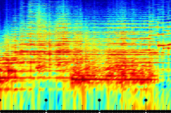 Understanding Measurement Uncertainties In Spectrum Analysis