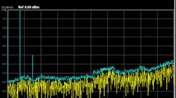 Mwrf 1450 33jpromo 0 Mwrf 1450 33jpromo 0