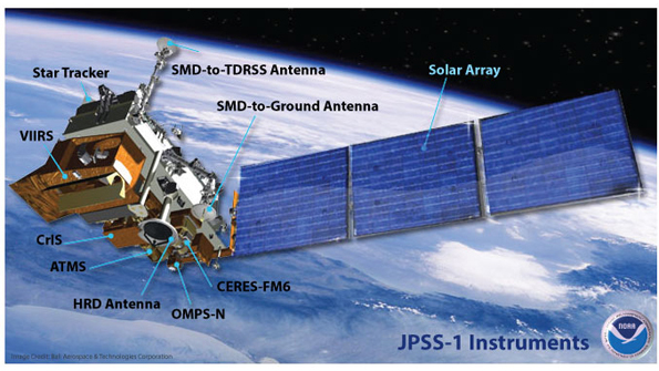 UPDATE: JPSS-1 Weather Satellite Boosts Forecasting Accuracy ...