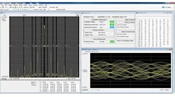 Adjacent Channel Power Ratio, Eye Diagram, Symbol table and scalar measurements with pass/fail results are among the tests available for verifying the compliance of a P25 Phase1 C4FM signal to the TIA-102 standard. (Courtesy of Tektronix)