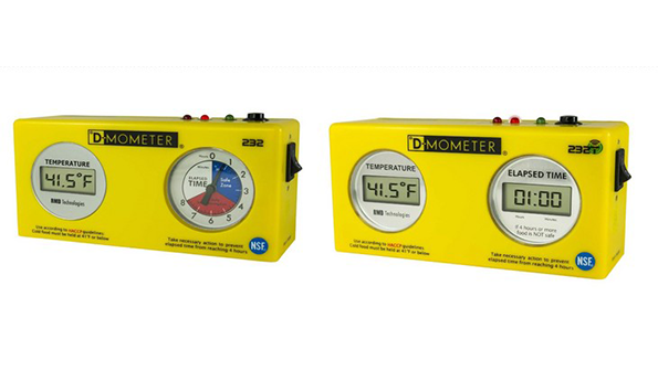 The DMometer and TAM Network is a machinetomachine M2M solution that delivers realtime information on the time and temperature exposure of perishable food items Image courtesy of RMD Technologies