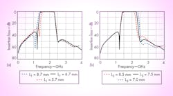 Mwrf 1627 31rpromo 0 Mwrf 1627 31rpromo 0