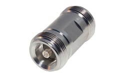 RF Industries RF Industries