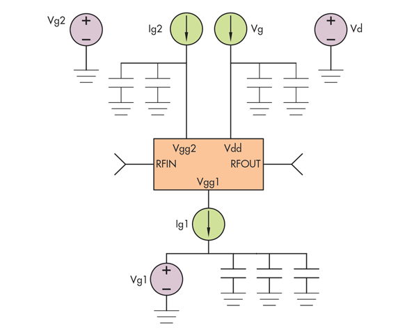 Tips for Biasing MMIC Amplifiers Microwaves & RF