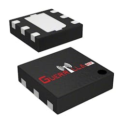 Guerilla RF Guerilla RF