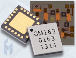Custom MMIC Custom MMIC