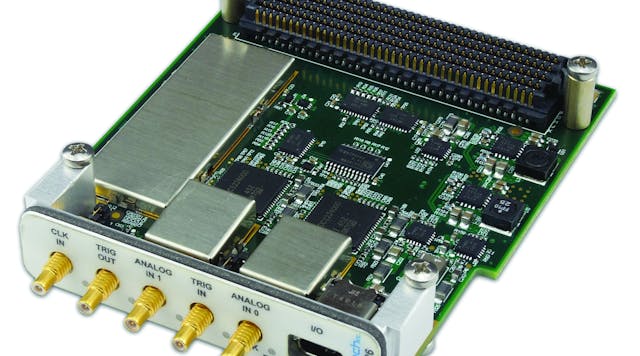 This dual ADC card operates with 12-b resolution at sampling rates to 4 GSamples/s.