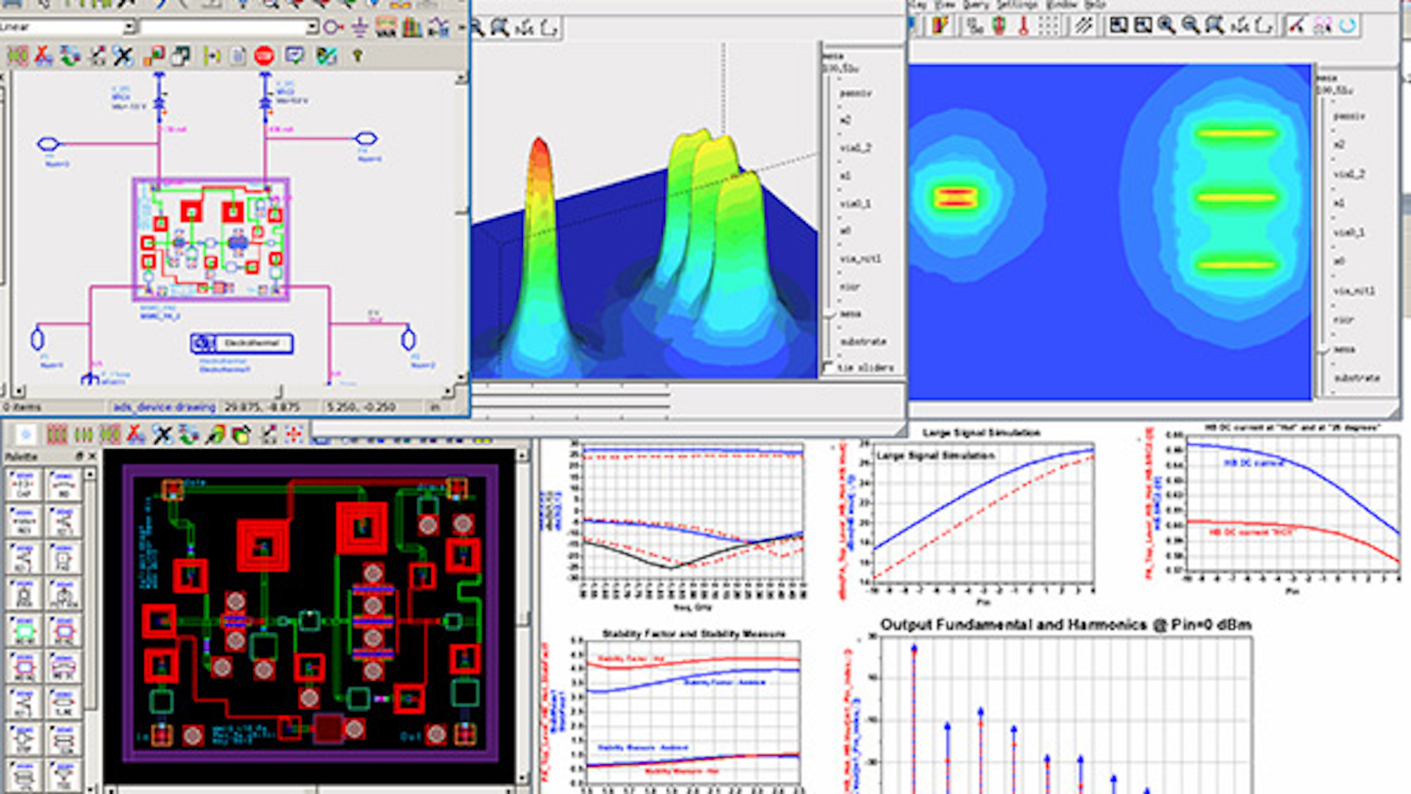 Simulate RFIC/MMIC Temperature Effects with Precision Microwaves & RF