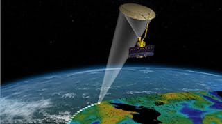 The Soil Moisture Active Passive (SMAP) spacecraft will provide global measurements of soil moisture to help scientists understand climate changes. (Artistic rendering courtesy of NASA/JPL-Caltech)